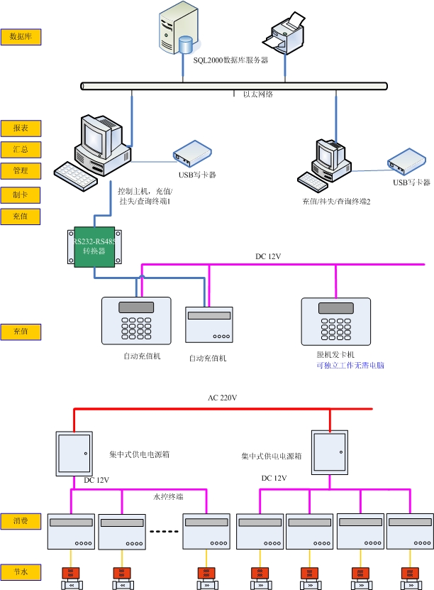 B401-1