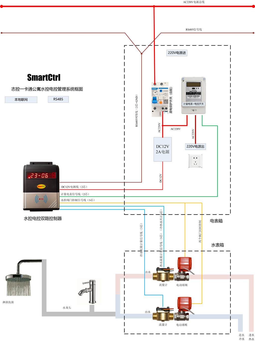 冷热水控电控系统控制器接线图2.jpg